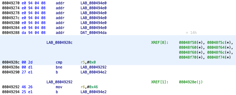 https://ratcatcher.ru/media/alg/lec/prac_pok/jump-table-code-fixed.png