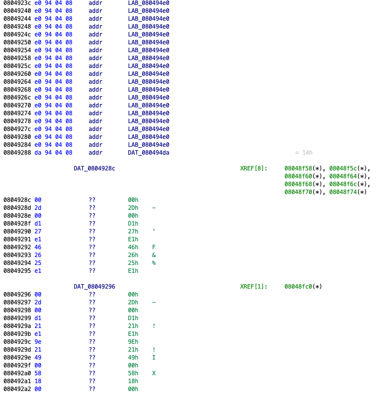 https://ratcatcher.ru/media/alg/lec/prac_pok/jump-table.png