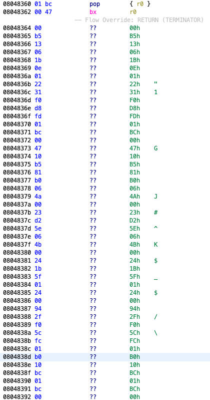 https://ratcatcher.ru/media/alg/lec/prac_pok/oran-berry-missing-assembly.png
