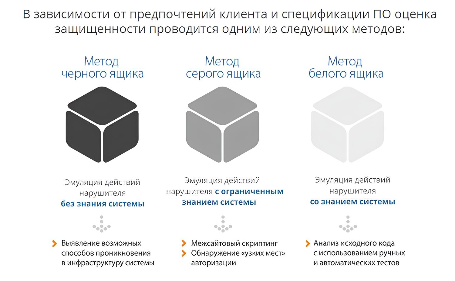 https://ratcatcher.ru/media/alg/lec/prac_rev/1.jpg