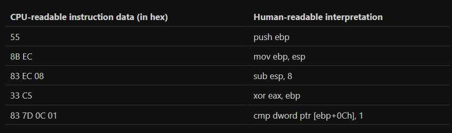 https://ratcatcher.ru/media/alg/lec/prac_rev/3.png