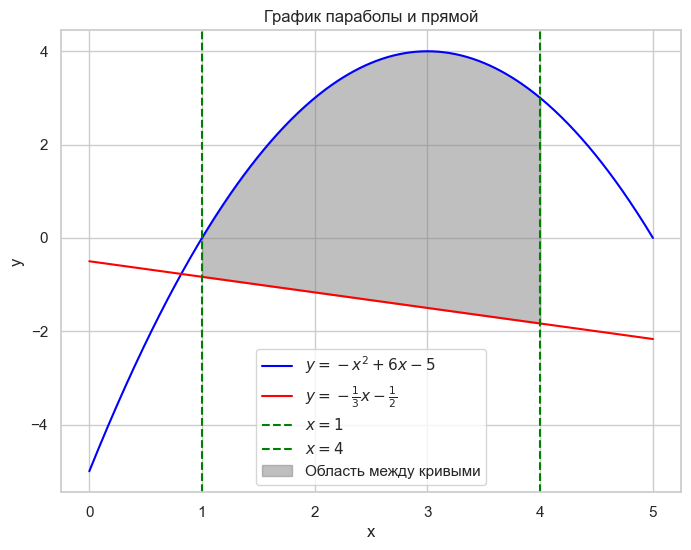 Фигура