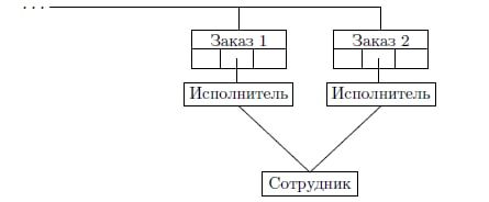 https://ratcatcher.ru/media/bd/lec/lec1/загруженное.jpg