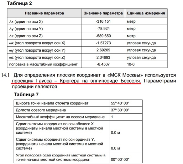 https://ratcatcher.ru/media/bd/lec/lec_4/5.png