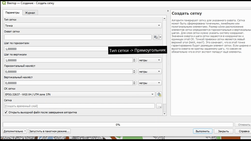 Основные открытия