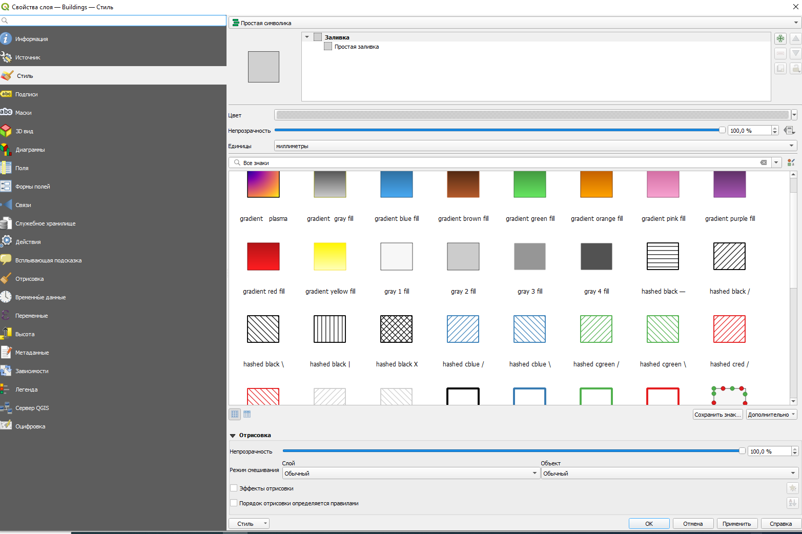 Основные открытия