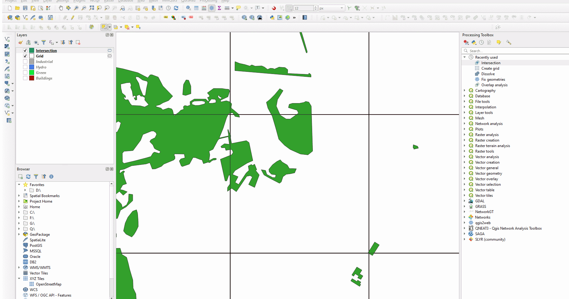 Основные открытия