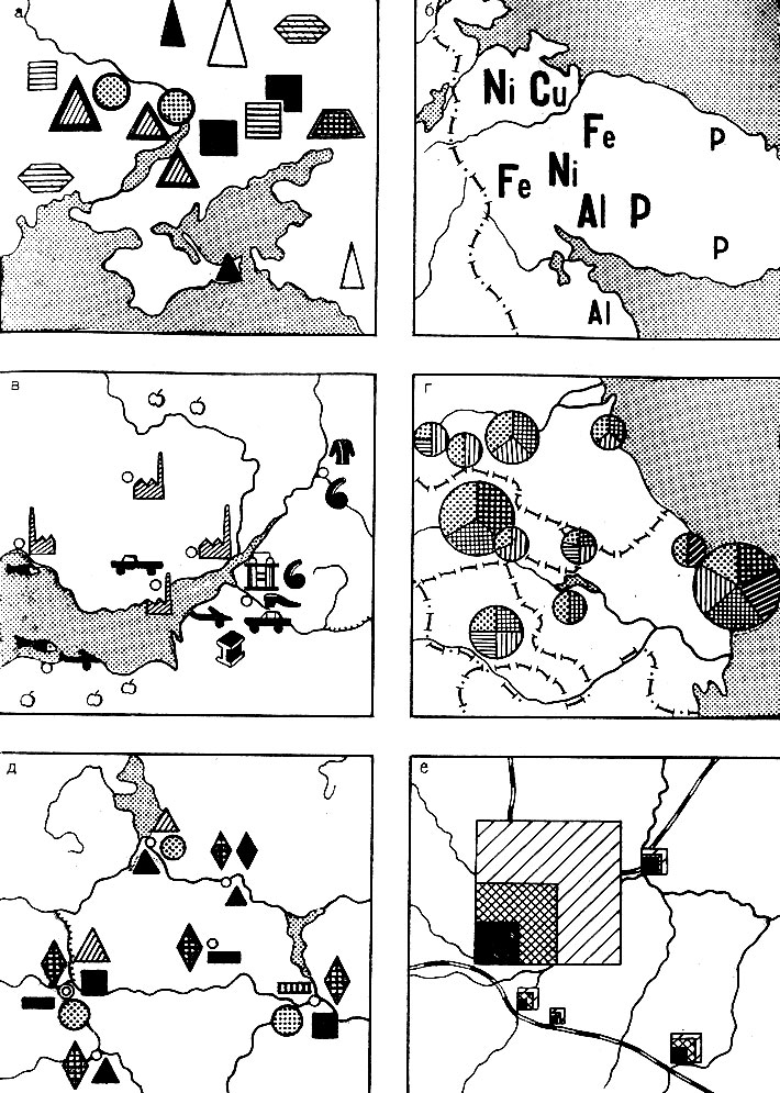 Основные открытия