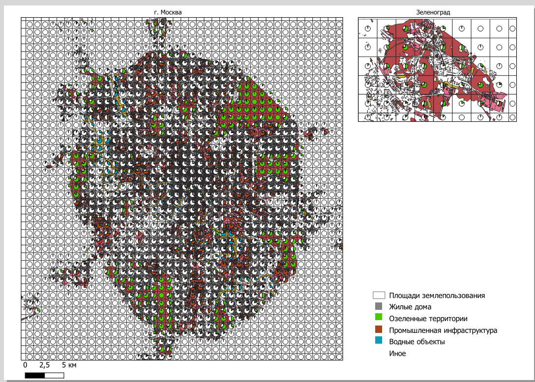 Оформление карты с диаграммами