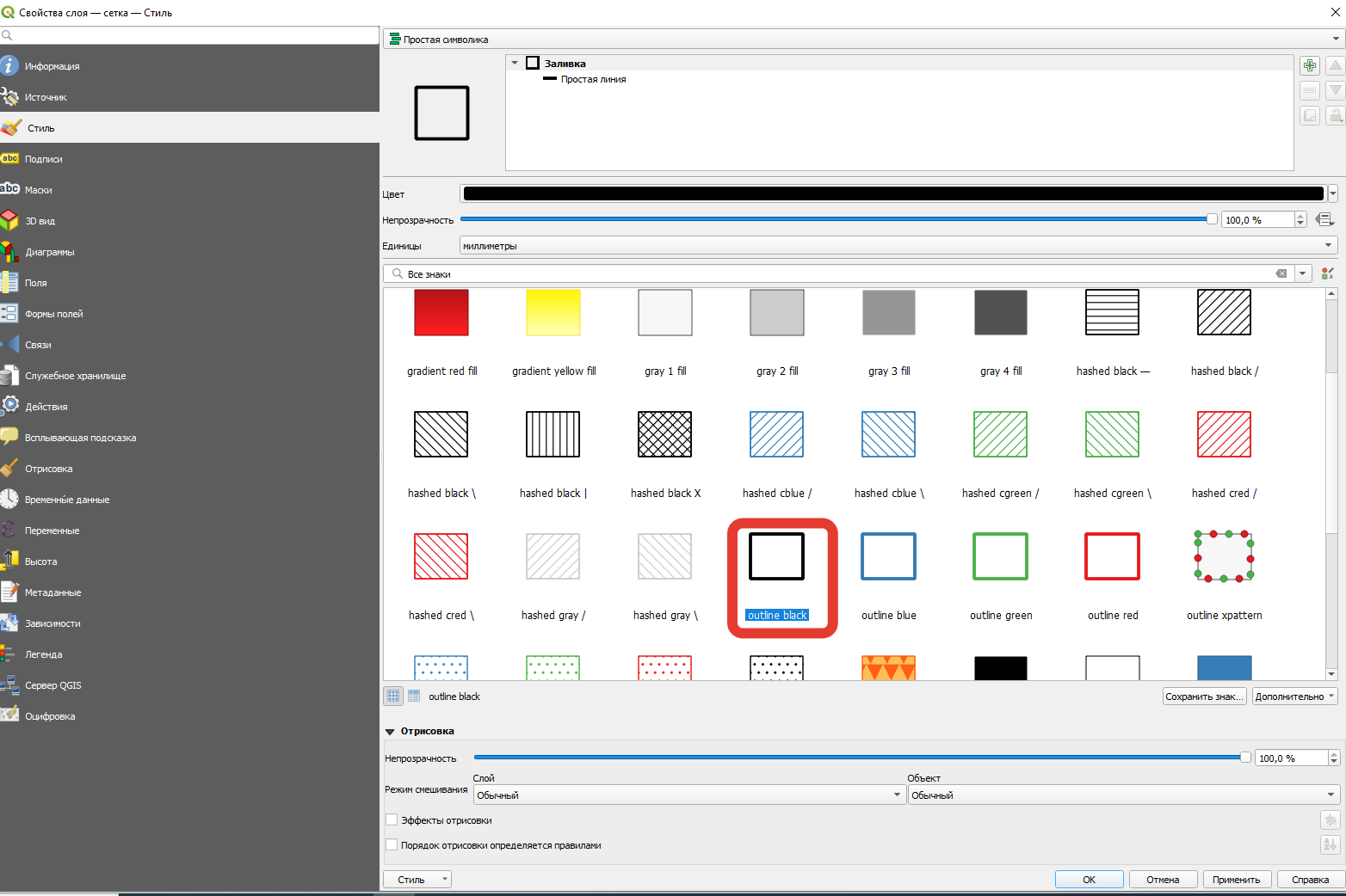 Основные открытия