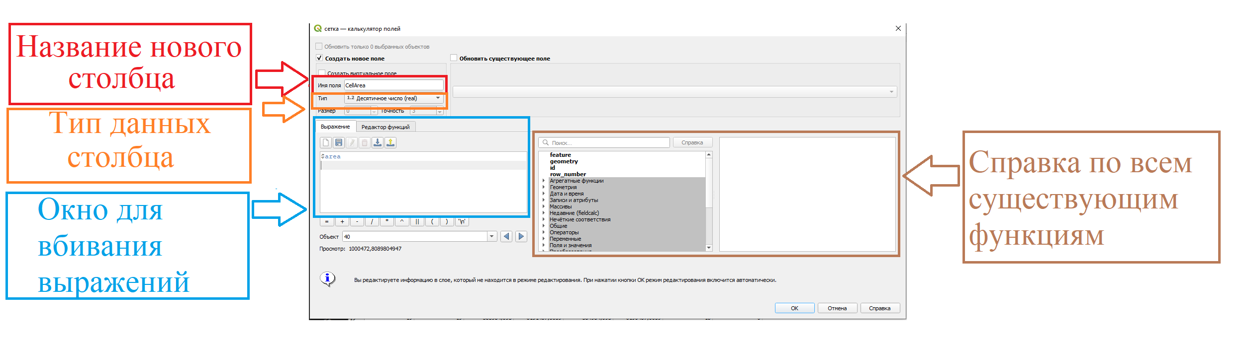 Основные открытия