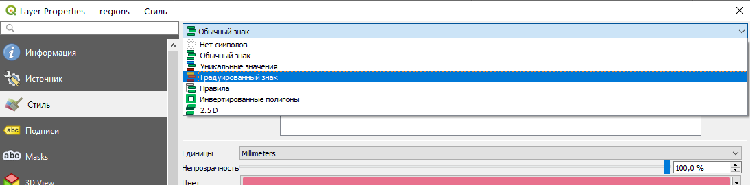 Основные открытия