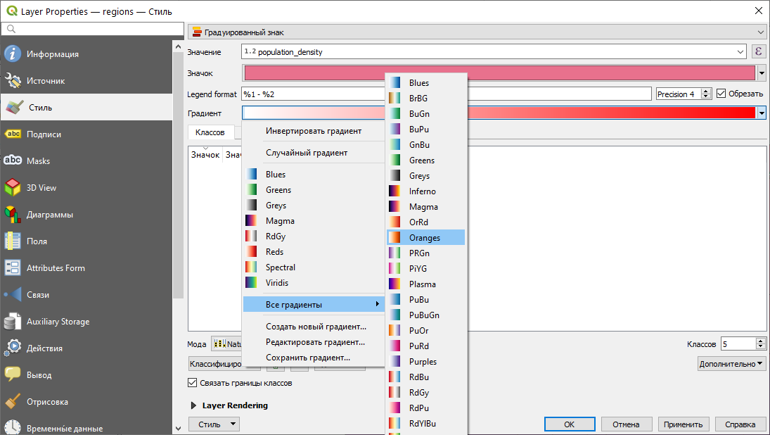 Основные открытия
