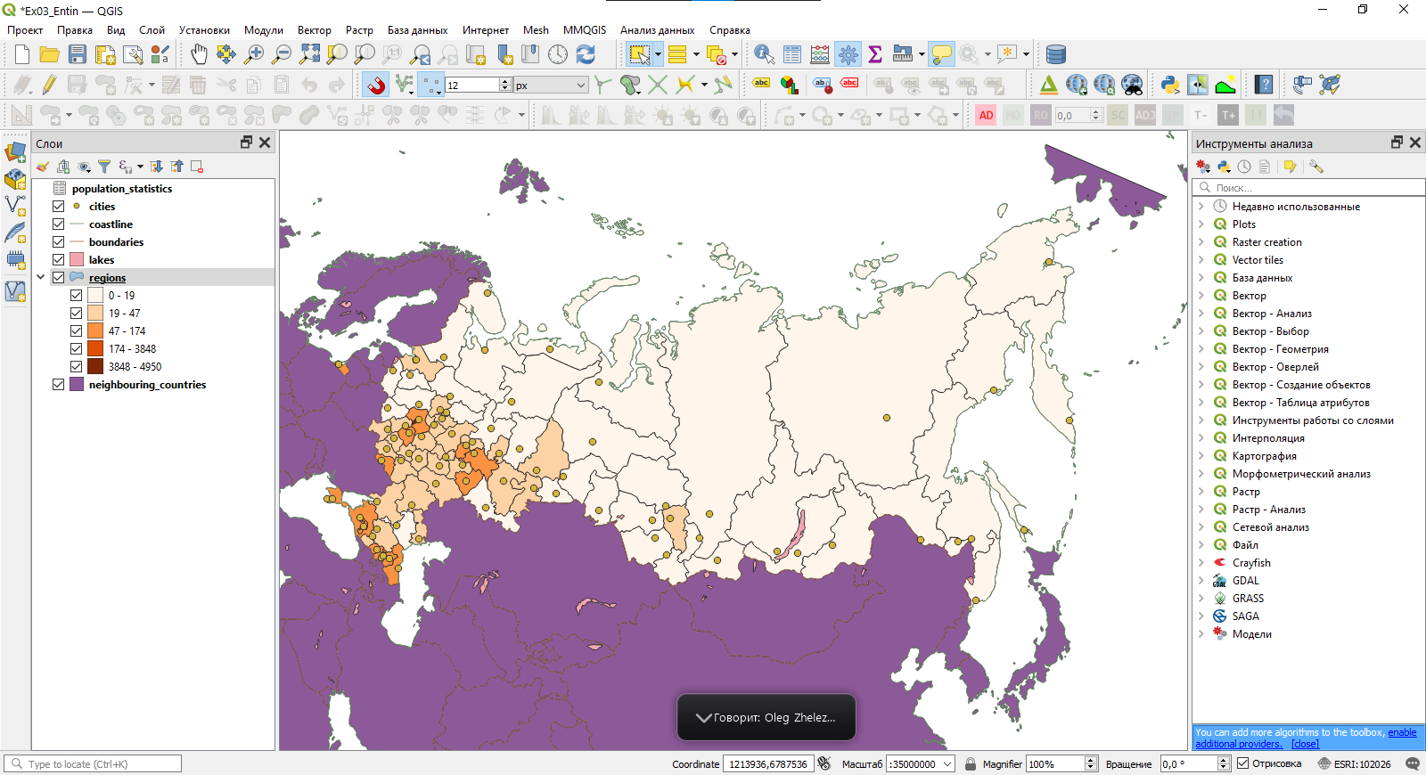 Основные открытия
