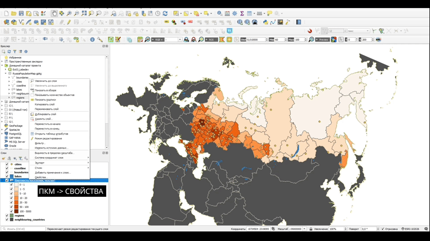 Основные открытия