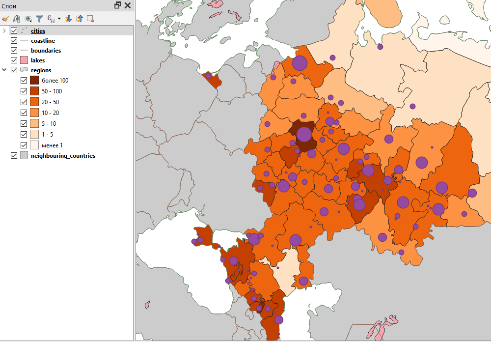 Основные открытия