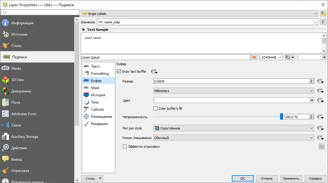 Основные открытия
