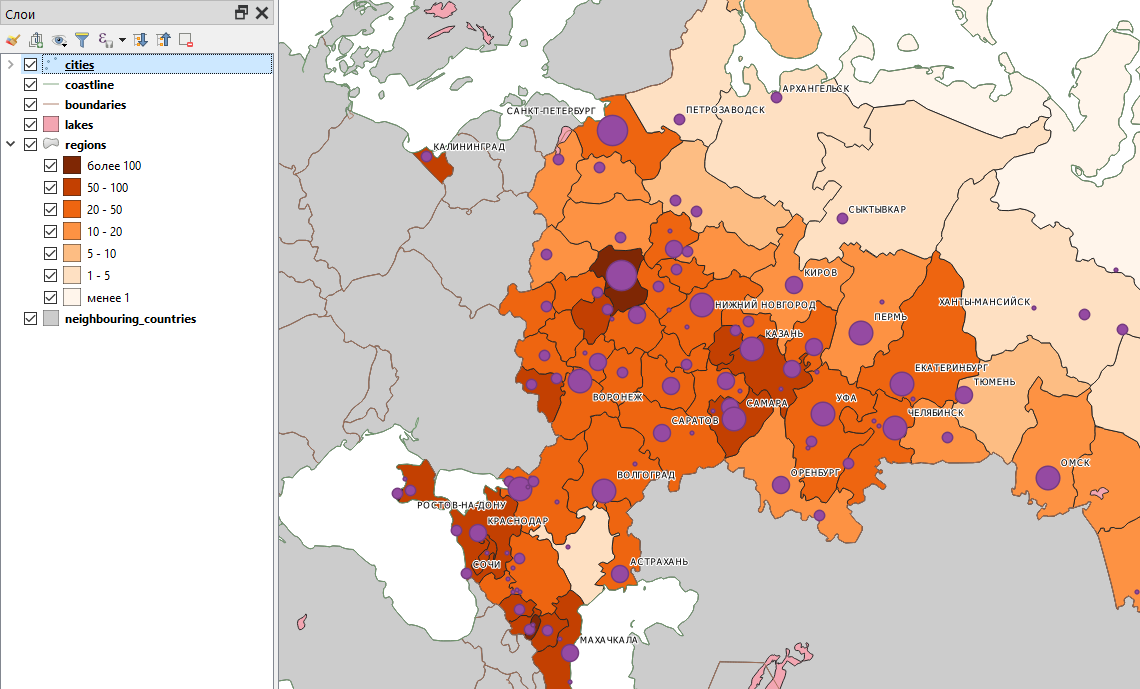 Основные открытия