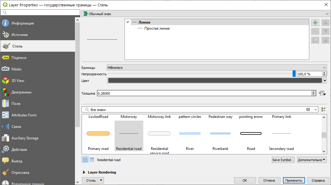 Основные открытия