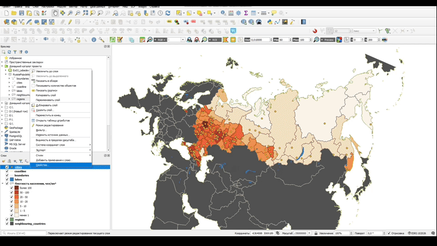 Основные открытия