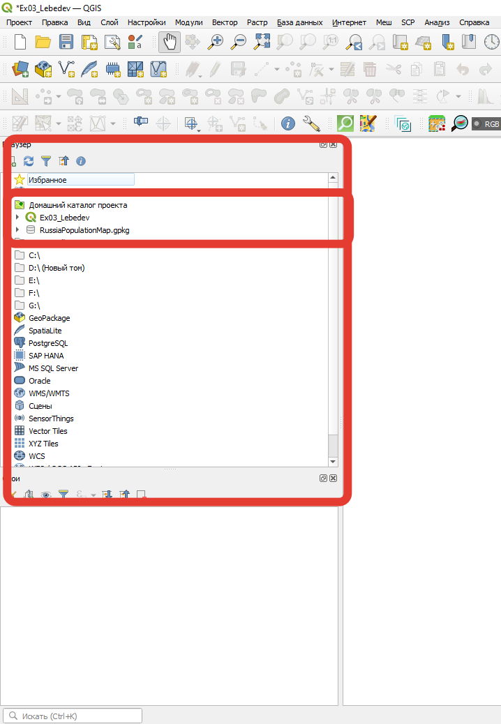 Основные открытия