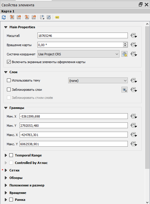 Основные открытия