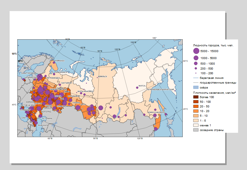 Основные открытия