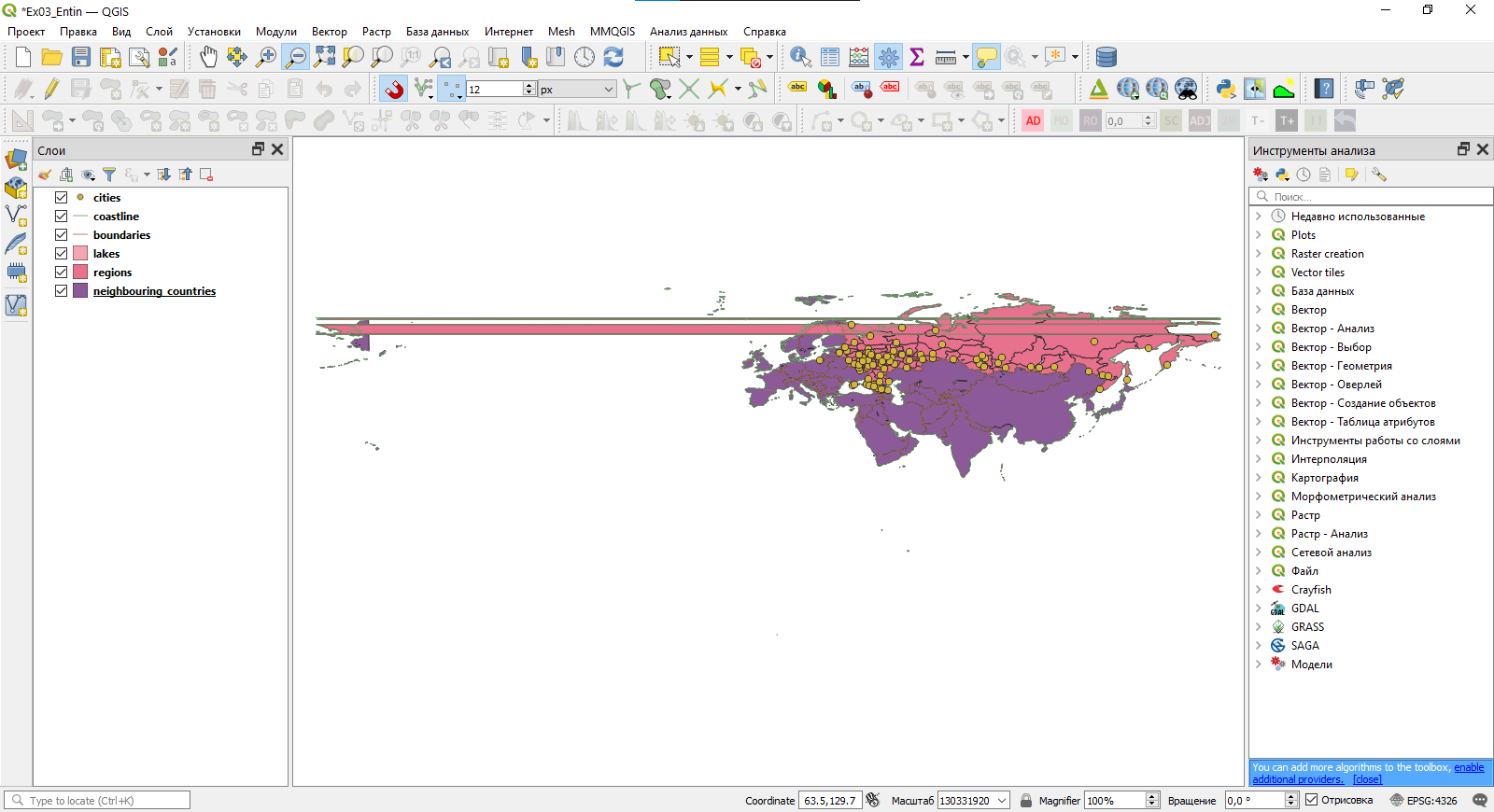Основные открытия