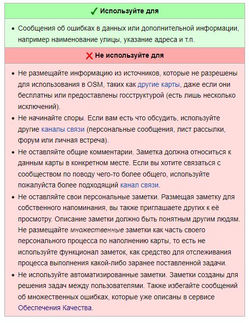 Заметки на карте OSM