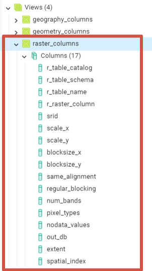 Представления raster_columns и raster_overviews