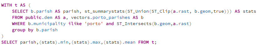 ST_SummaryStats с группировкой