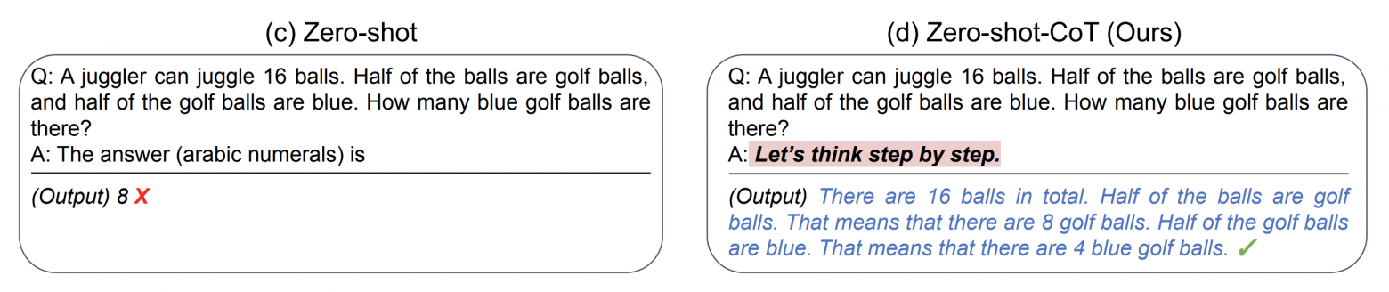 Chain-of-thought: Let's think step by step