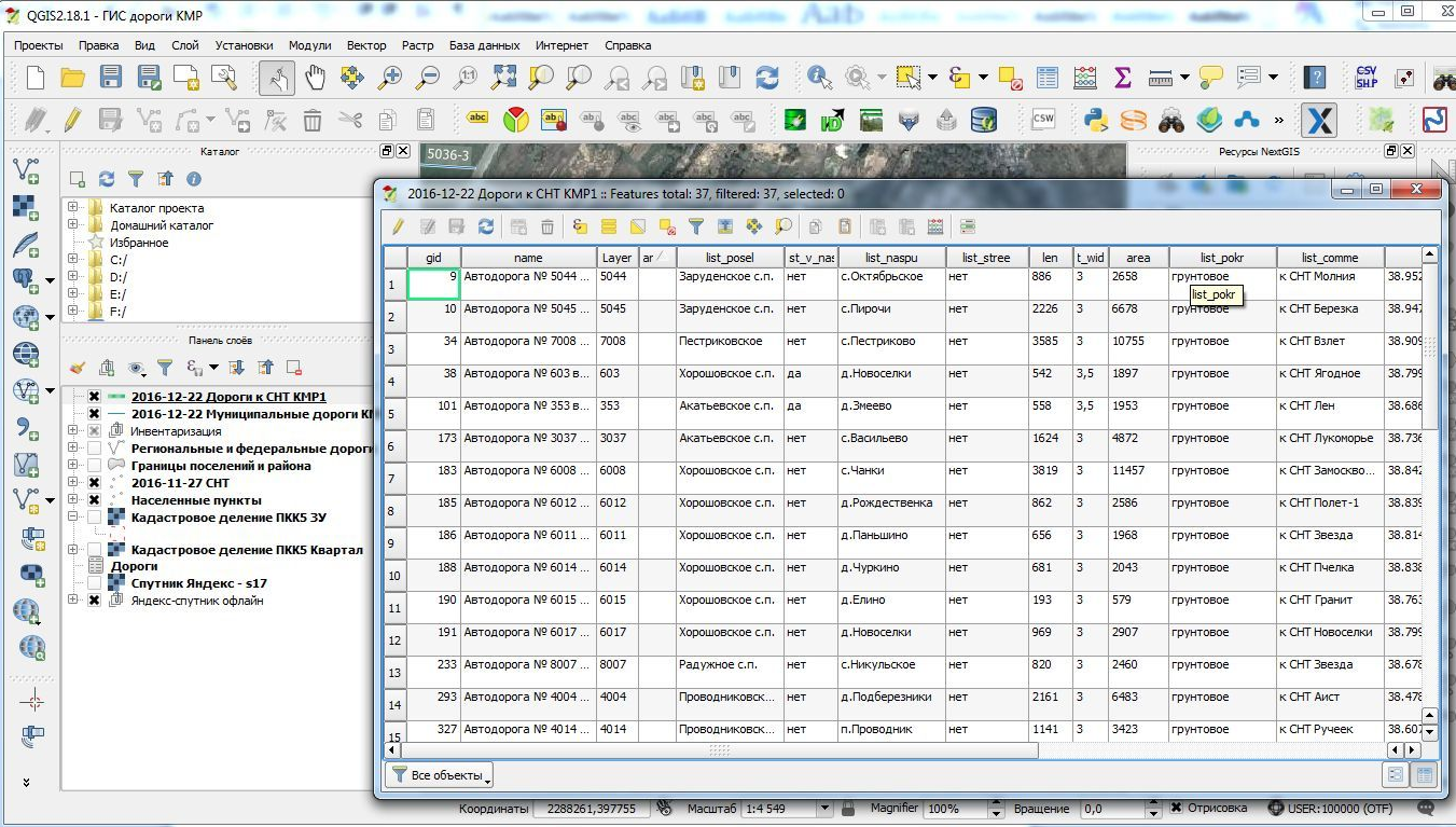 Таблица атрибутов слоя дорог в QGIS