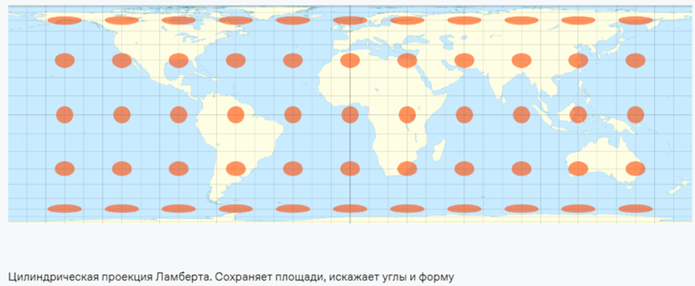 Проекция Ламберта