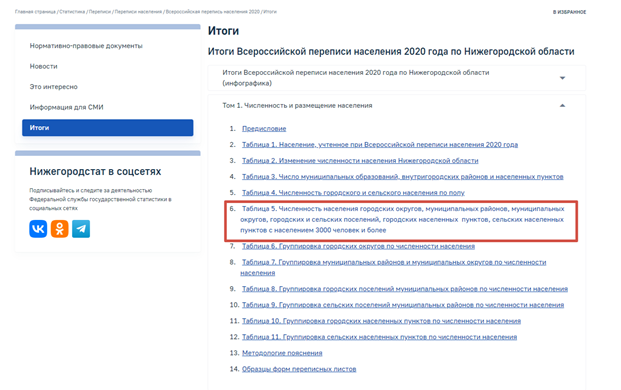 Таблица переписи на сайте Росстата