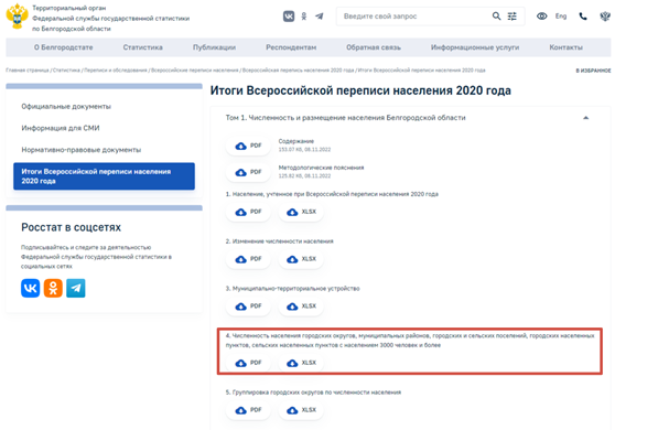 Пример данных переписи