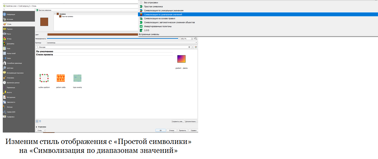 Символизация по диапазонам значений