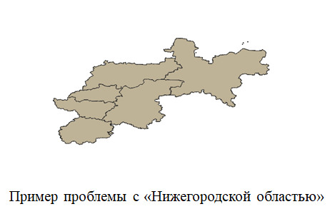 Результат запроса с динамикой ВВП