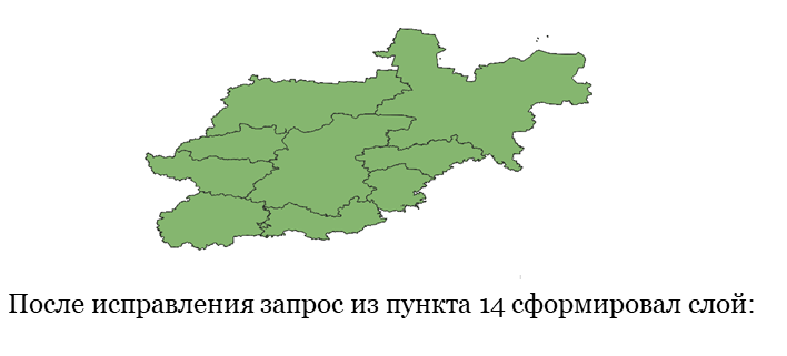 Обновлённая таблица ВВП
