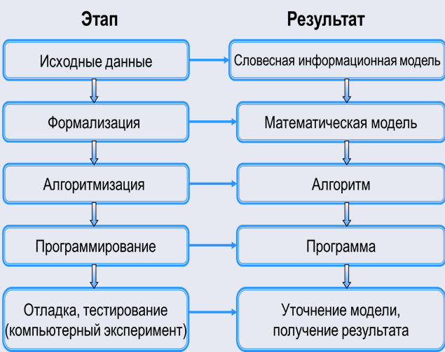 https://ratcatcher.ru/media/inf/pr/pr1/422.png