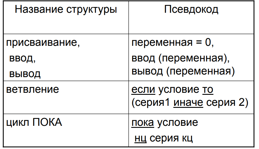 https://ratcatcher.ru/media/inf/pr/pr2/Безымянный.png