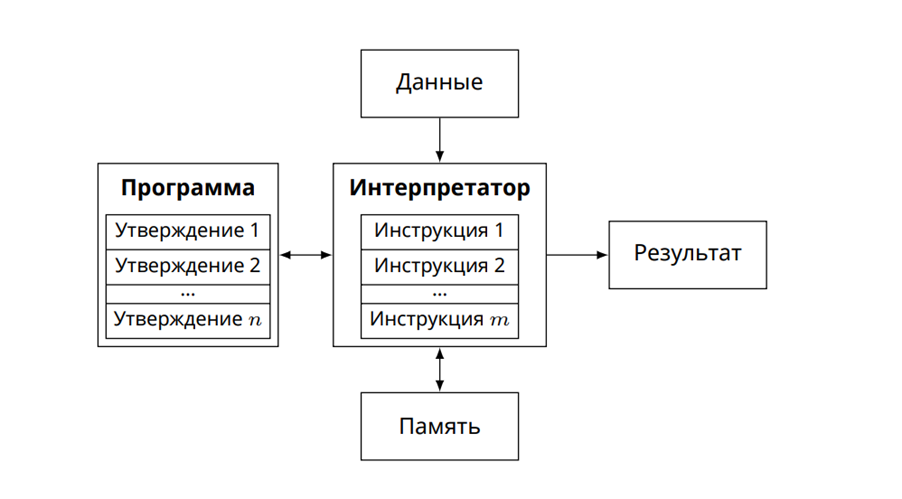 https://ratcatcher.ru/media/inf/pr/pr3/6.png