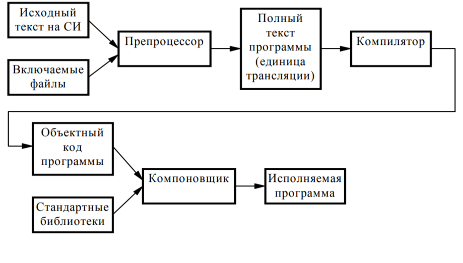 https://ratcatcher.ru/media/inf/pr/pr3/8.png