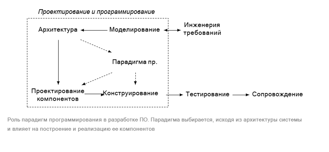 https://ratcatcher.ru/media/inf/pr/pr4/image.png