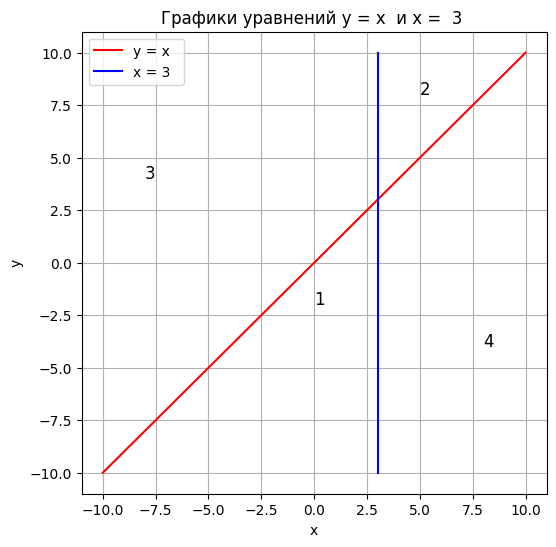 https://ratcatcher.ru/media/inf/pr/pr5/График_11.png