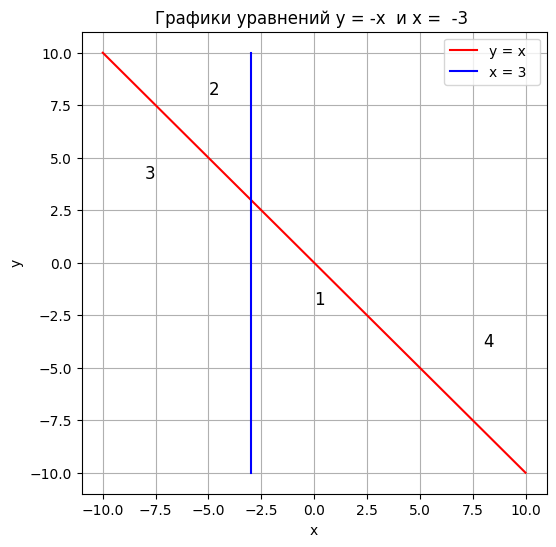 https://ratcatcher.ru/media/inf/pr/pr5/График_12.png