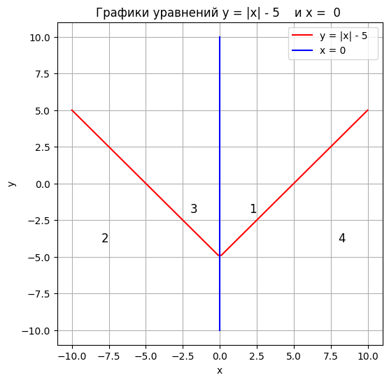 https://ratcatcher.ru/media/inf/pr/pr5/График_14.png