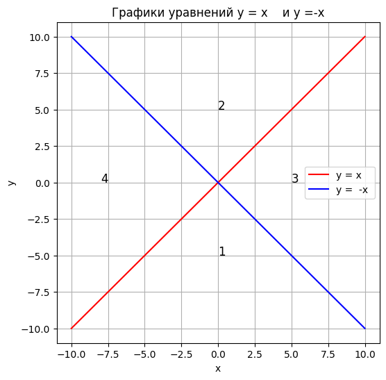 https://ratcatcher.ru/media/inf/pr/pr5/График_18.png