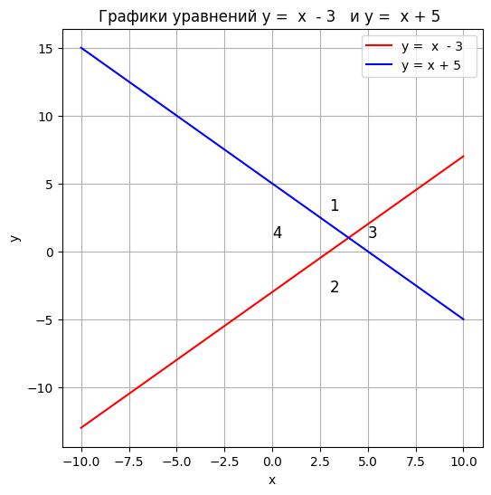 https://ratcatcher.ru/media/inf/pr/pr5/График_24.png