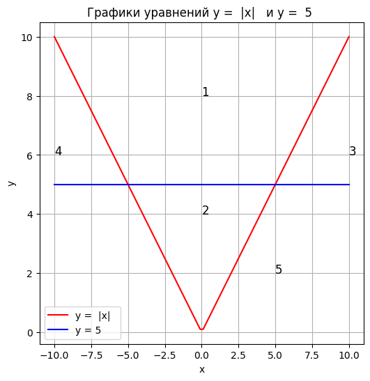 https://ratcatcher.ru/media/inf/pr/pr5/График_27.png